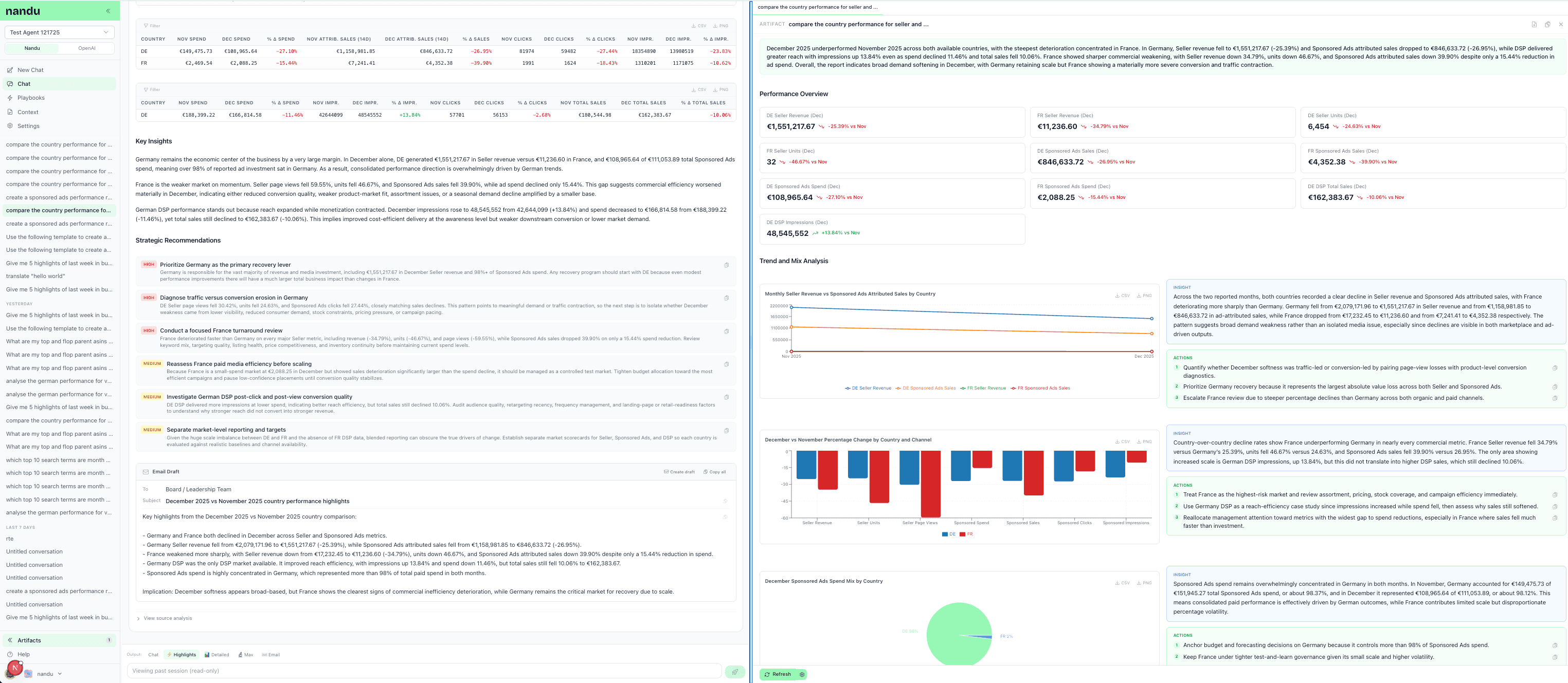 The nandu interface: a chat with an analysis on the left, the resulting report with KPI tables and trends on the right