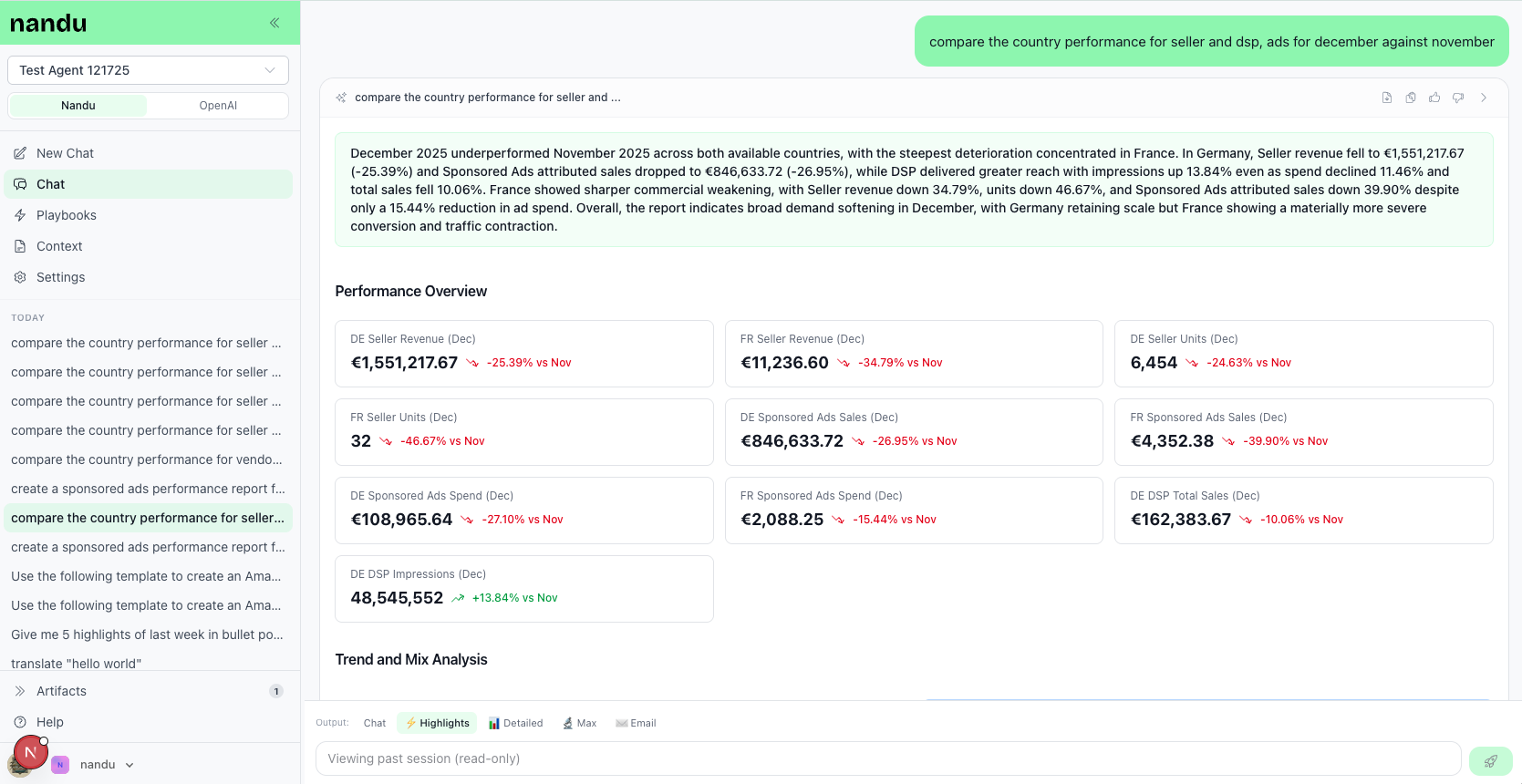 Nandu AI chat interface showing an Amazon advertising root-cause analysis